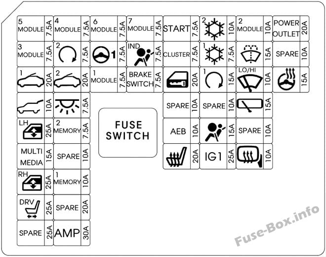 Fuse box image 18