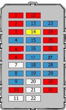 Fuse box image 6