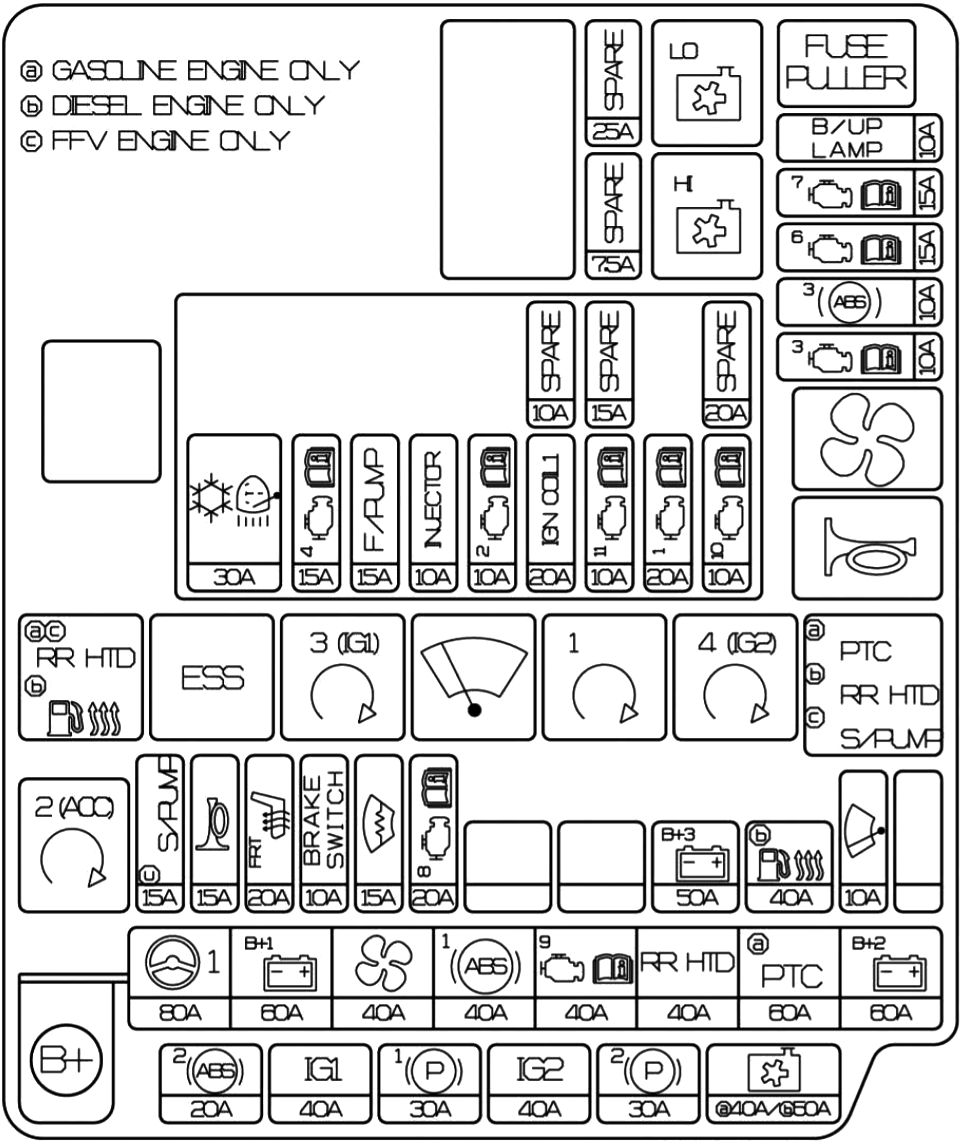 Fuse box image 12