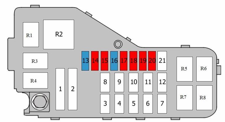 Fuse box image 10