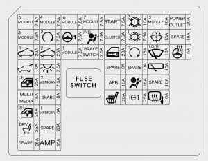 Fuse box image 2