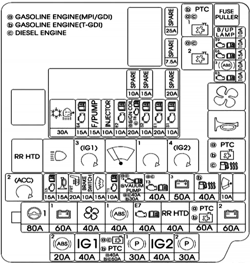 Fuse box image 17