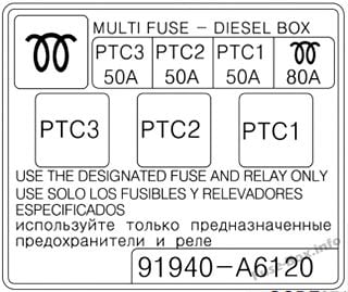 Fuse box image 15