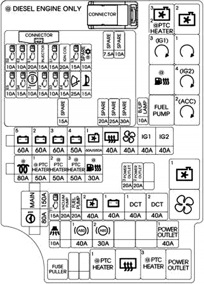 Fuse box image 13