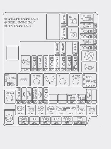 Fuse box image 9