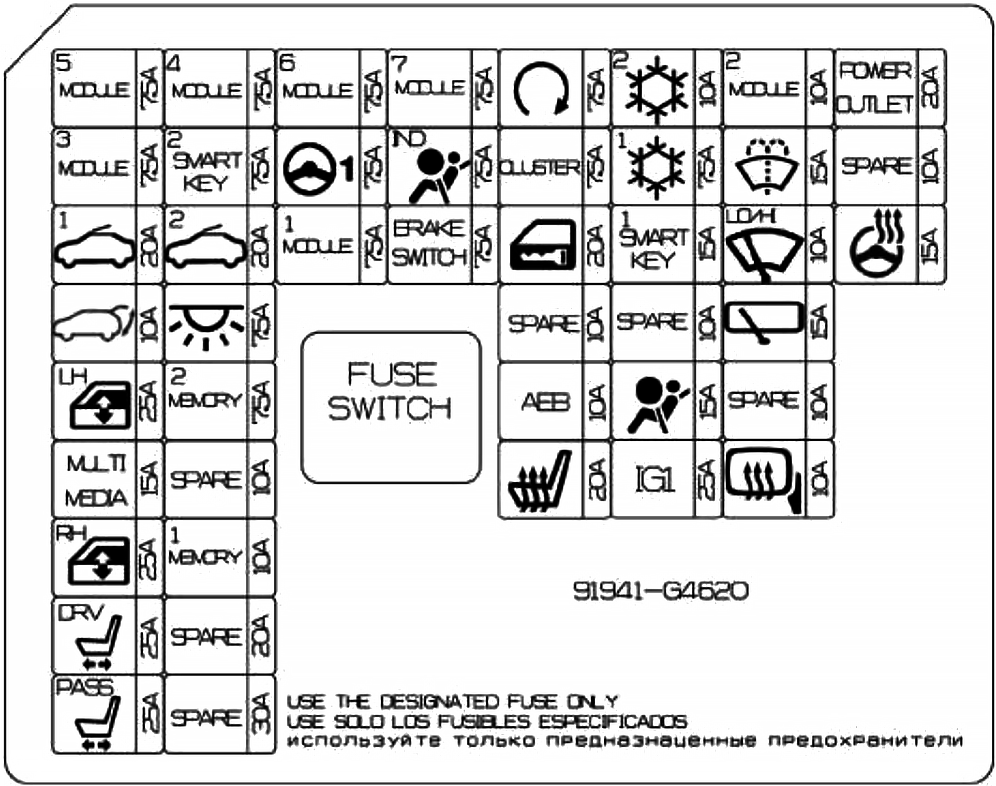 Fuse box image 16