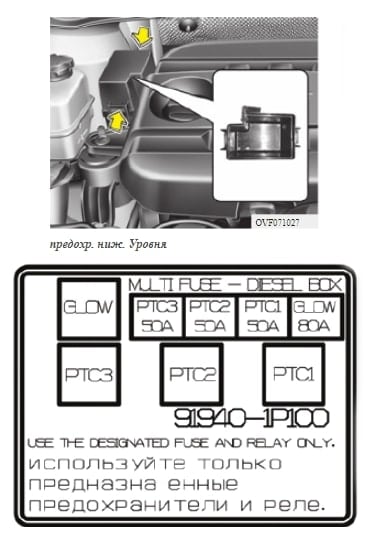 Fuse box image 14