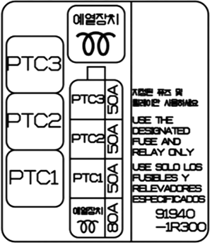 Fuse box image 15