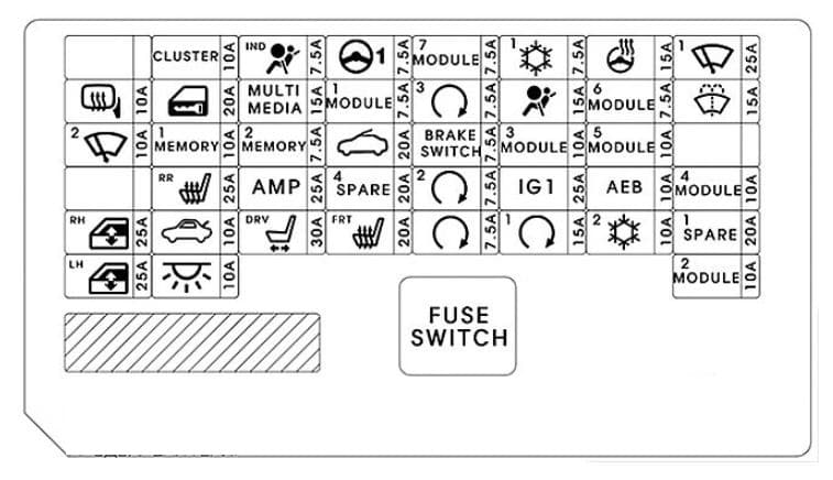 Fuse box image 11