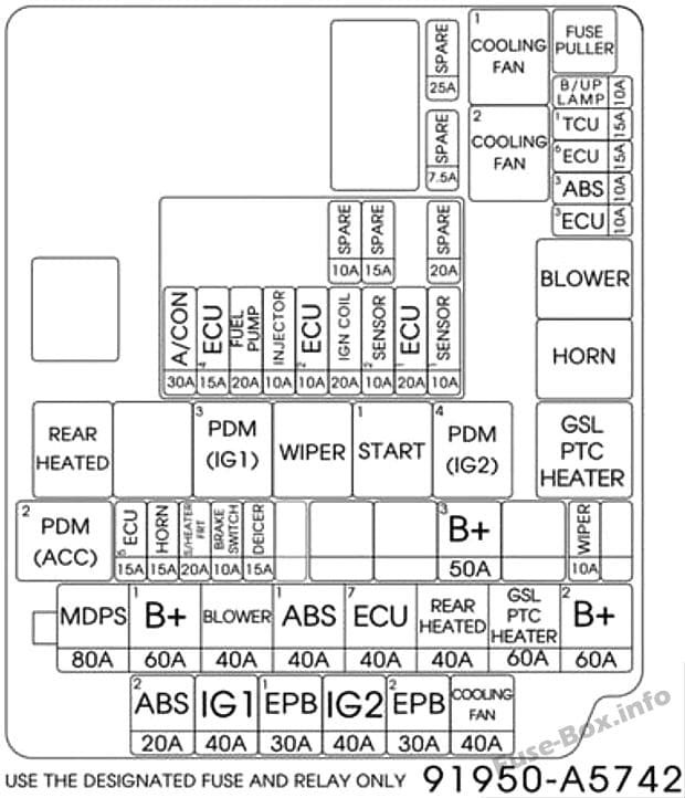 Fuse box image 10