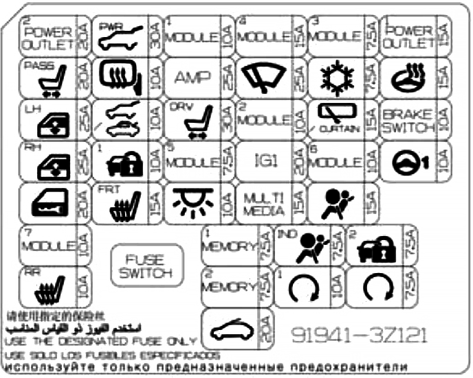 Fuse box image 12