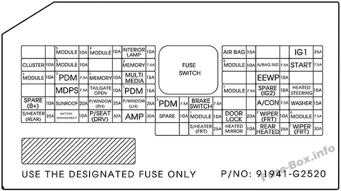 Fuse box image 4