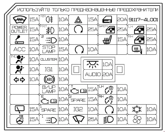 Fuse box image 6