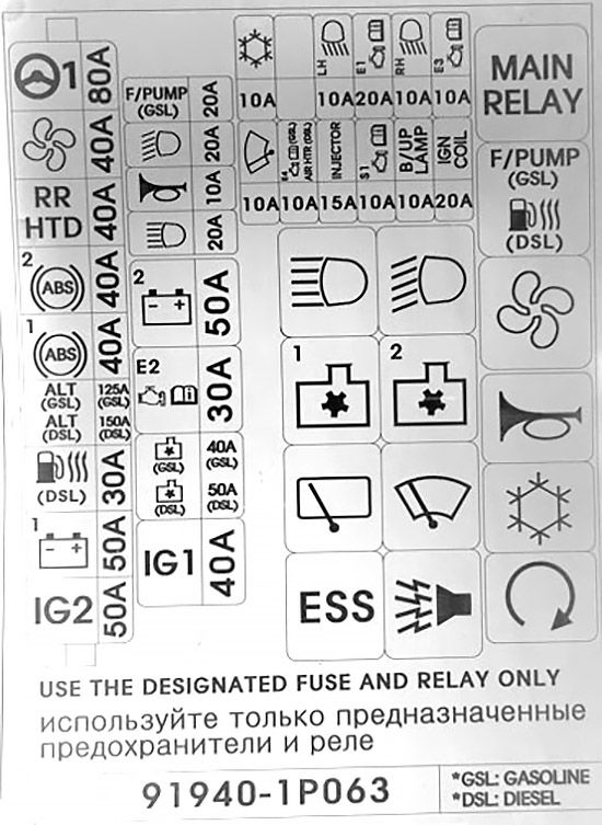 Fuse box image 16