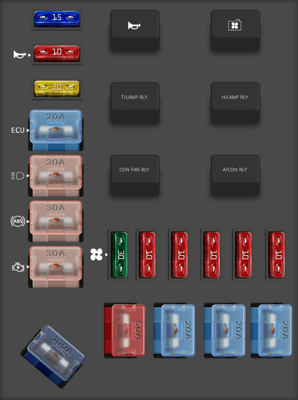 Fuse box image 15