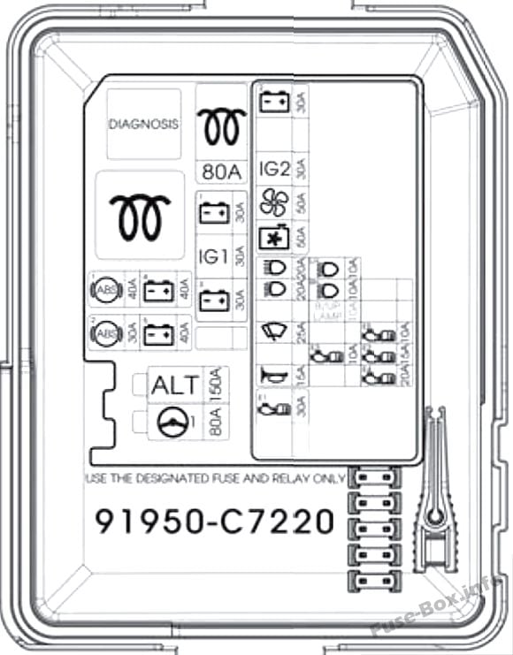 Fuse box image 13