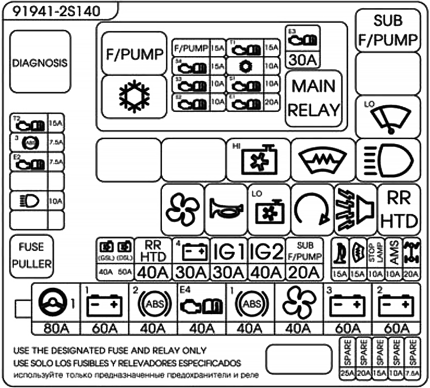 Fuse box image 16