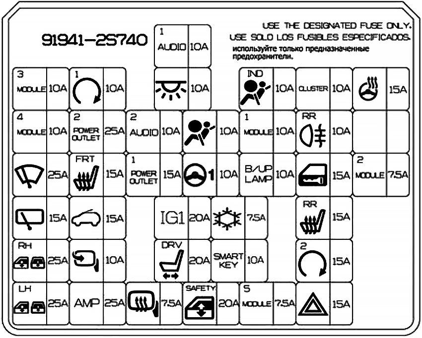 Fuse box image 17