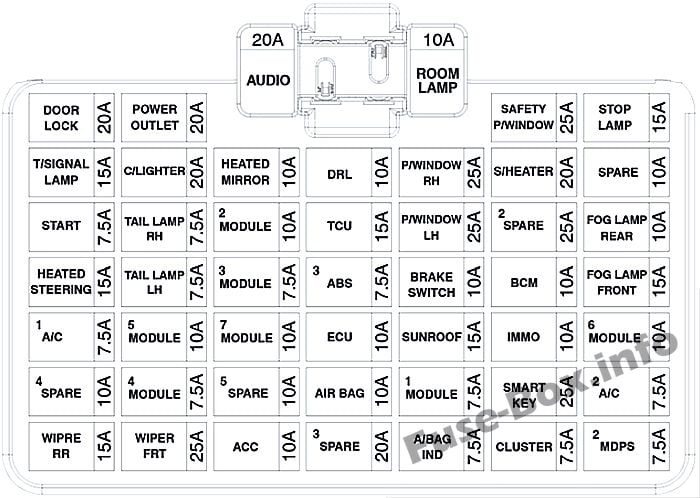 Fuse box image 16