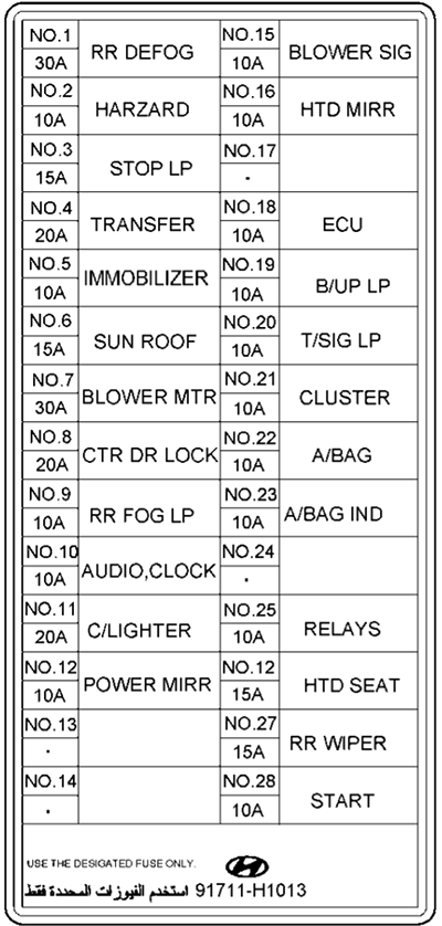 Fuse box image 17