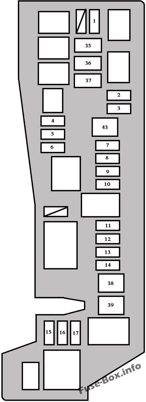 Fuse box image 19