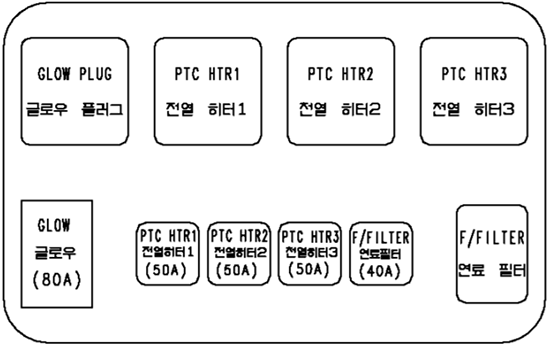 Fuse box image 16