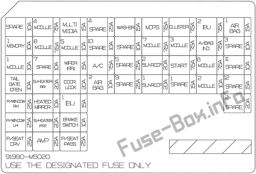 Fuse box image 1