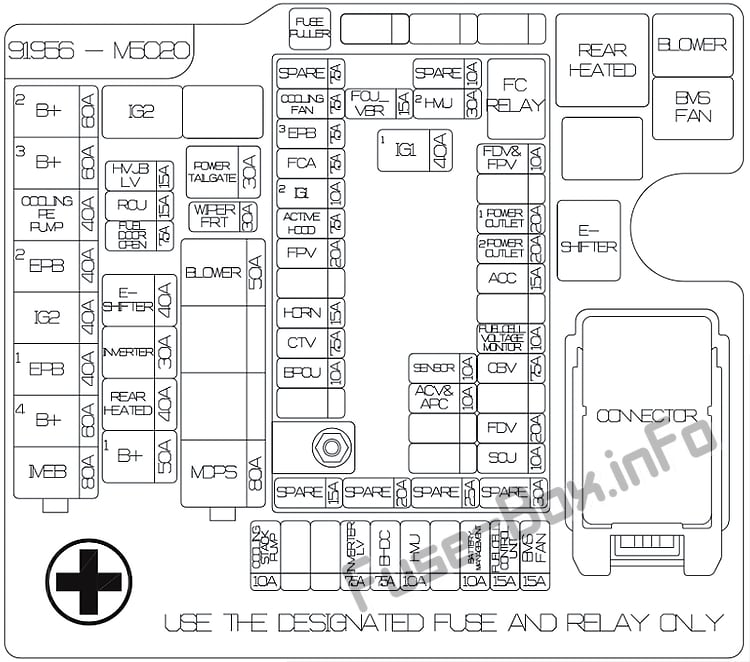 Fuse box image 12