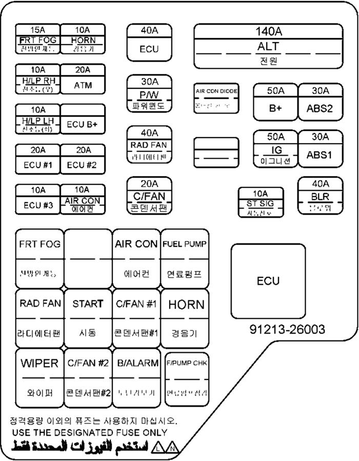 Fuse box image 12