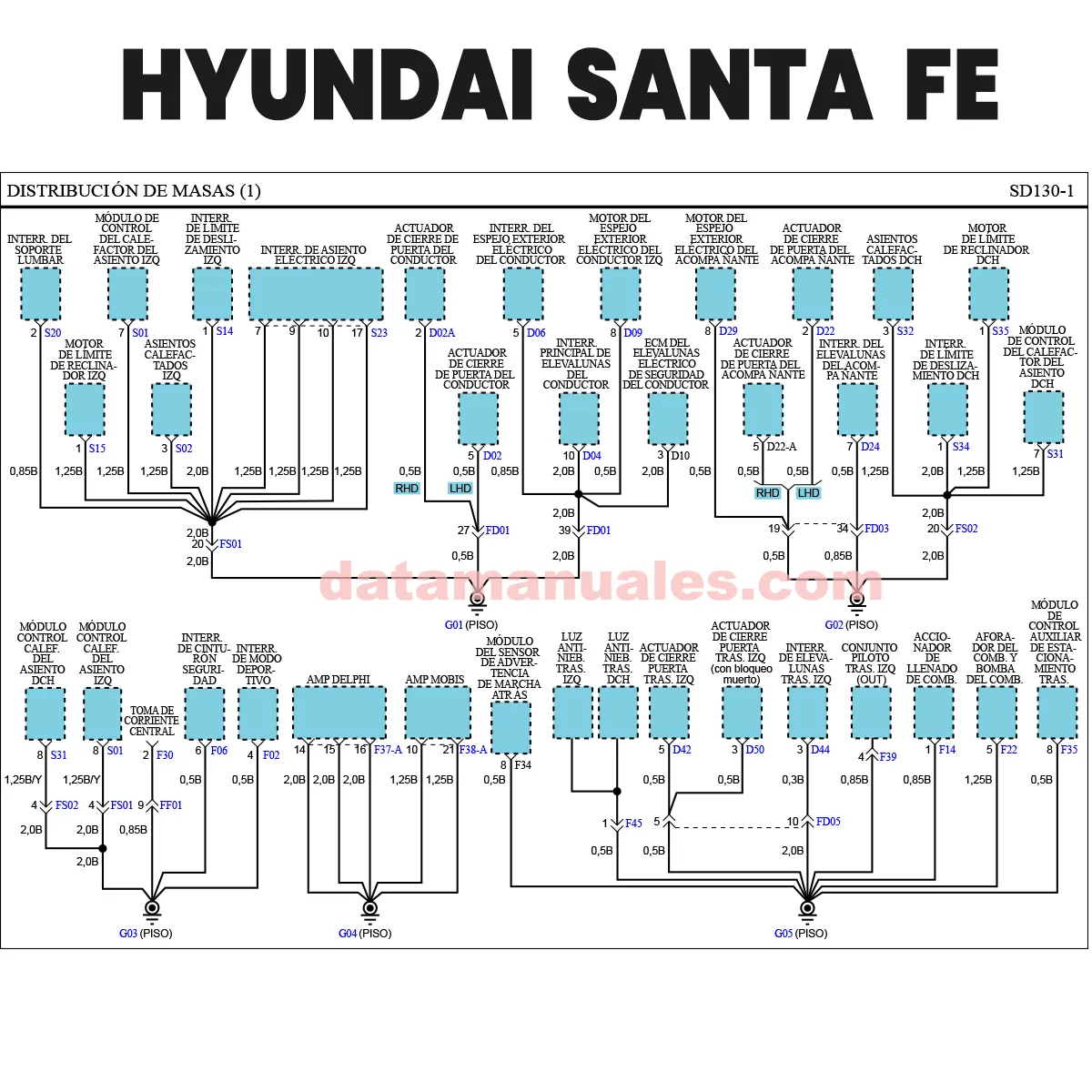 Fuse box image 16