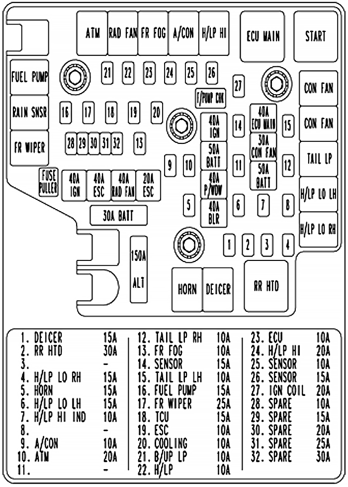 Fuse box image 14