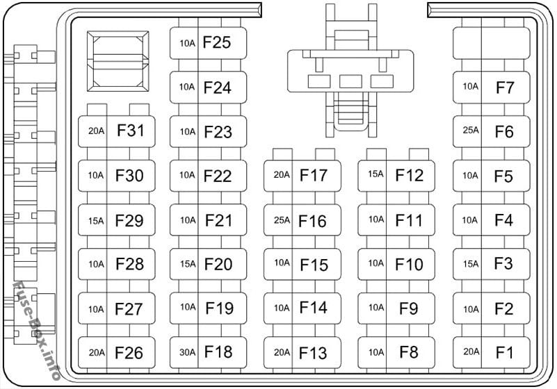 Fuse box image 16