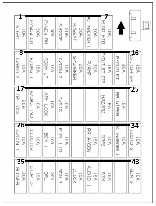 Fuse box image 11