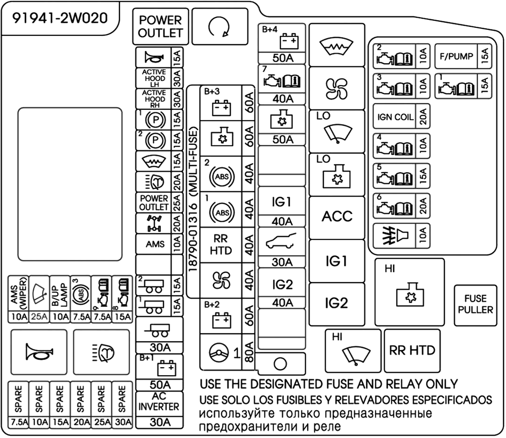 Fuse box image 11