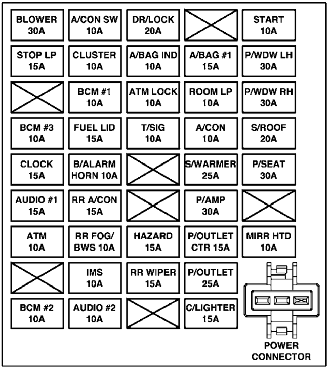 Fuse box image 18