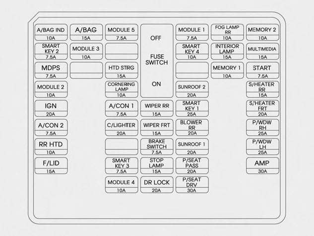 Fuse box image 3