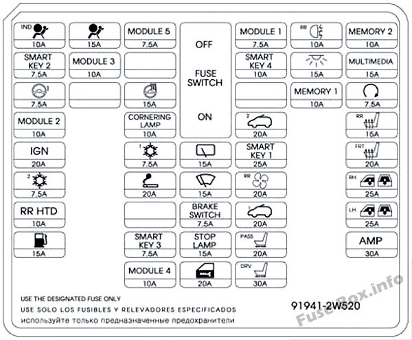 Fuse box image 11