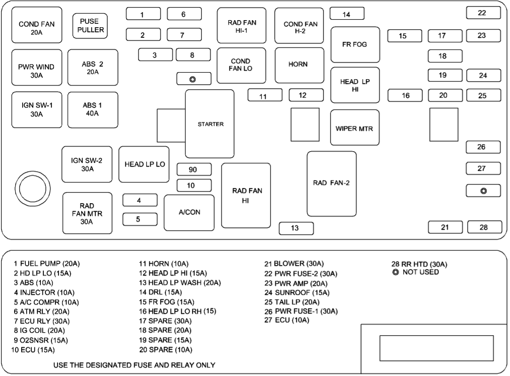 Fuse box image 19