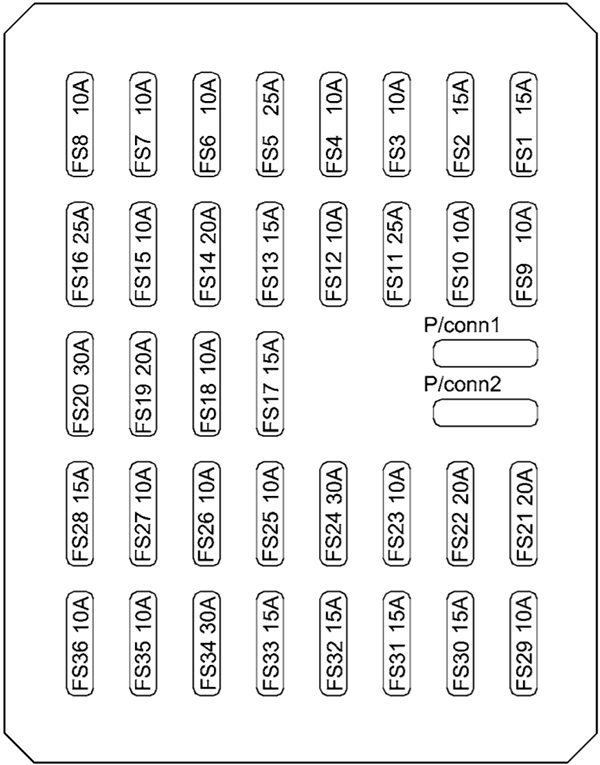 Fuse box image 17