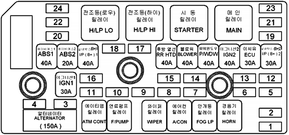 Fuse box image 18