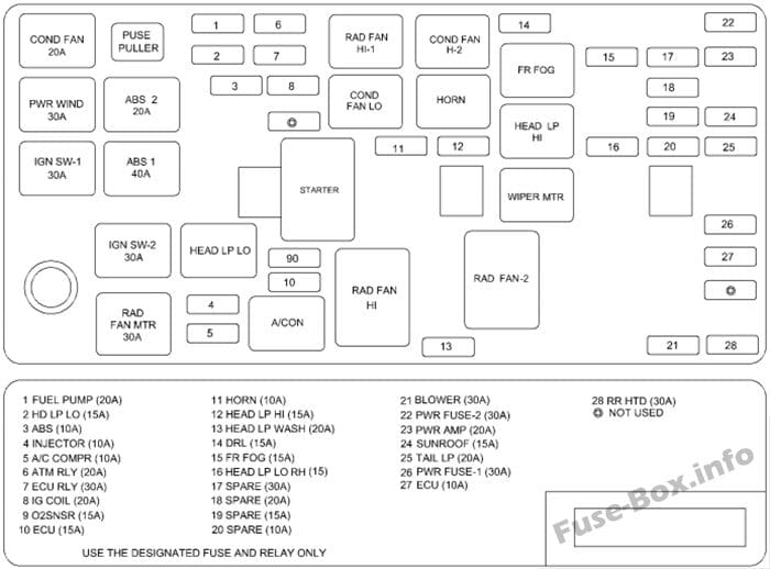 Fuse box image 16