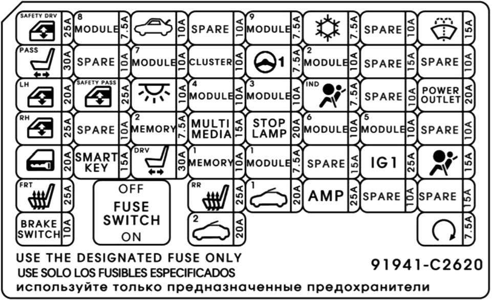 Fuse box image 12