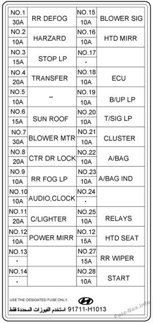 Fuse box image 8