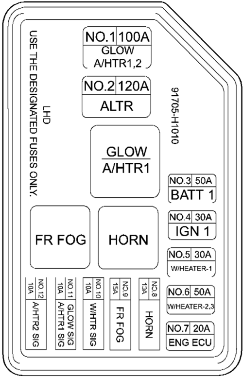 Fuse box image 17