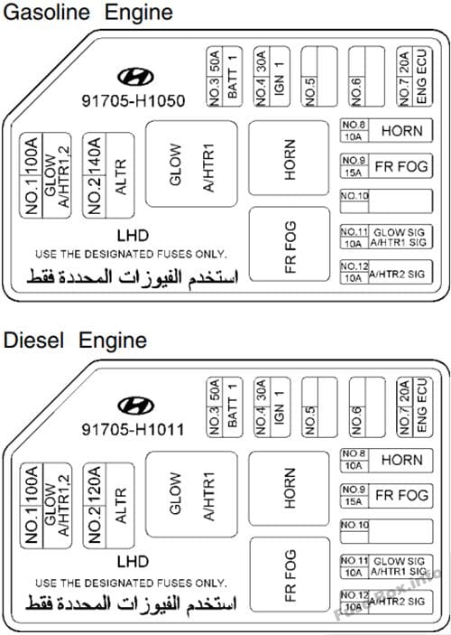 Fuse box image 10