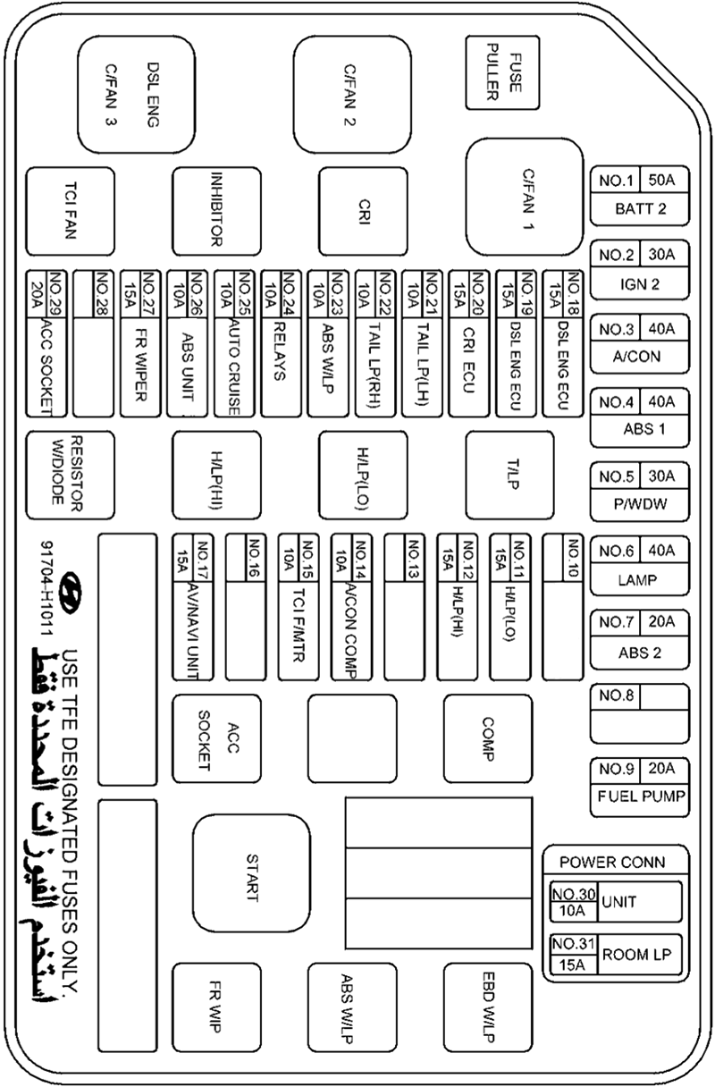 Fuse box image 16