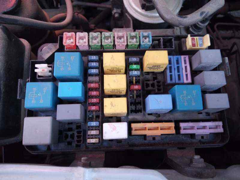 Fuse box image 7