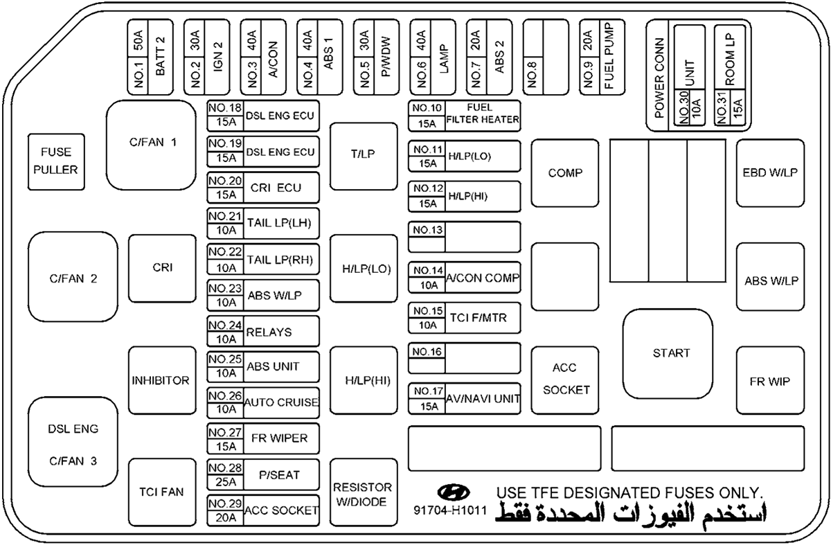 Fuse box image 15