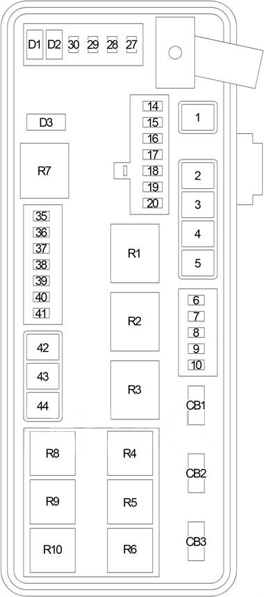 Fuse box image 9