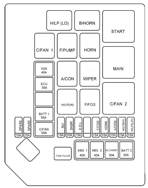 Fuse box image 8